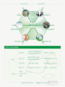 湖北好食好客餐飲連鎖解決方案 平板觸摸屏廠家直銷助力智慧餐飲升級