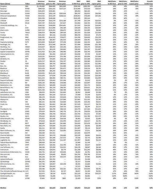 SaaS模式 超越云端交付與訂閱制的核心優(yōu)勢及其對信息技術(shù)咨詢服務(wù)的賦能